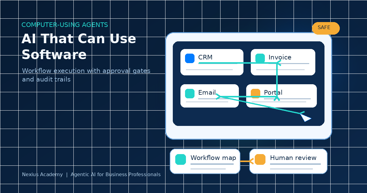 Computer-using AI agent operating business software with approval gates and audit trails